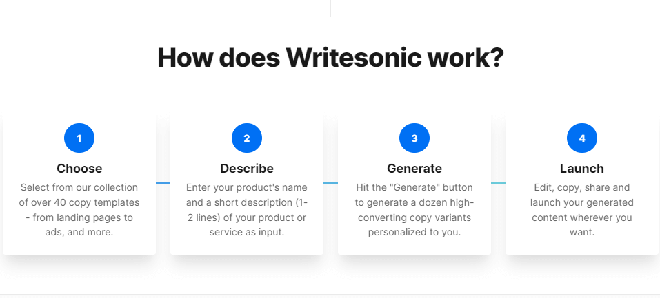 موقع Writesonic