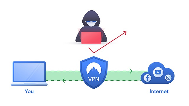 فوائد VPN