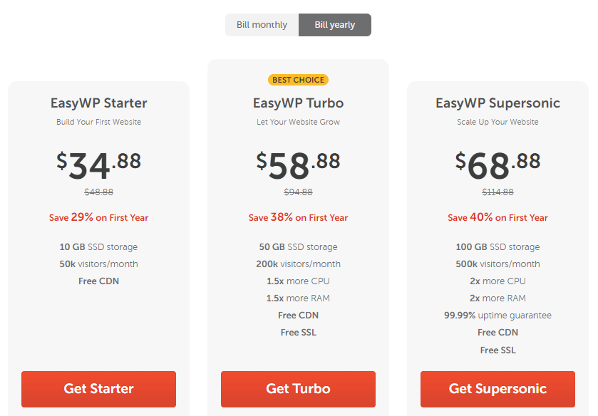 EasyWP hosting price